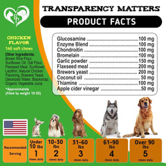 Insects Prevention Chewable Pills for Dogs Natural Pest Control for Pets Dogs - ellefancypets.com